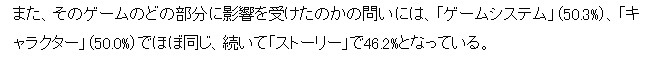 日媒發布遊戲業界人士最愛遊戲排行 《馬車8》登頂 日媒發布遊戲業界人士最愛遊戲排行 《馬車8》登頂