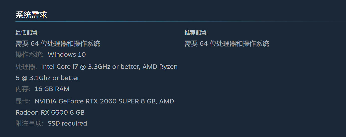 《奪寶奇兵：古老之圈》XSX版大小曝光：高達131GB！