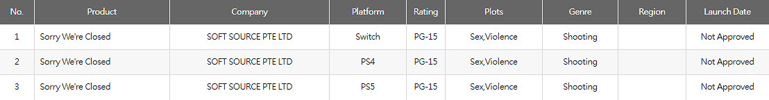 《抱歉我們打烊了》中國台灣獲得評級！即將登陸主機