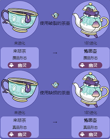 《寶可夢》怖思壺全世代進化方法介紹最新