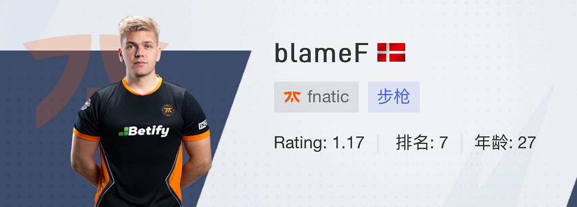 《CSGO》2024上海majorFnatic戰隊選手名單 《CSGO》2024上海majorFnatic戰隊選手名單