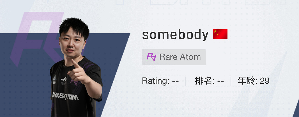 《CSGO》2024上海majorRA戰隊選手名單 《CSGO》2024上海majorRA戰隊選手名單