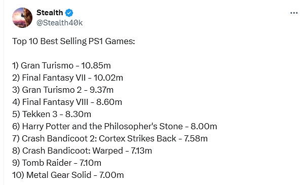 盤點PS1最暢銷10款遊戲：古墓奇兵、潛龍諜影上榜！