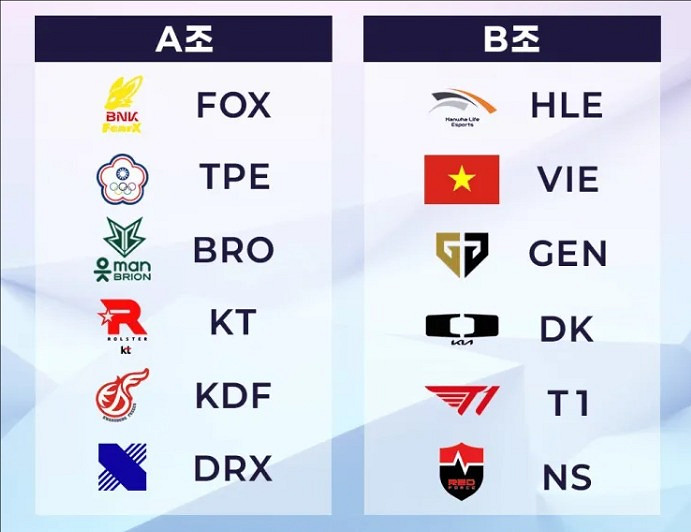 《英雄聯盟》KeSPA杯結束時間介紹