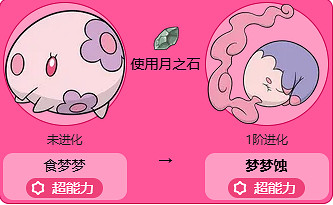 《寶可夢》夢夢蝕最新全世代進化方法介紹 《寶可夢》夢夢蝕最新全世代進化方法介紹