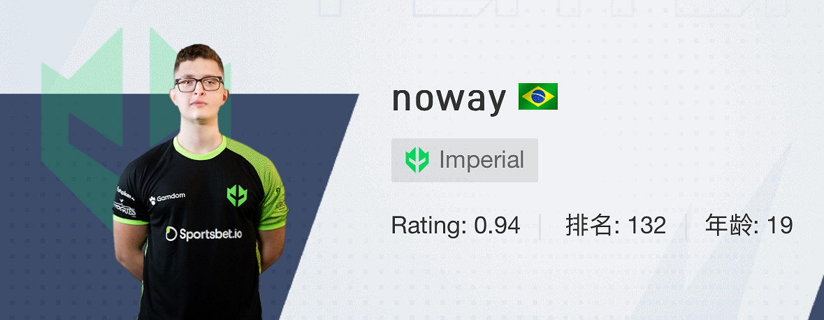 《CSGO》2024上海majorIMP戰隊選手名單 《CSGO》2024上海majorIMP戰隊選手名單