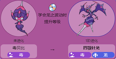 《寶可夢》四顎針龍全世代進化方法介紹最新