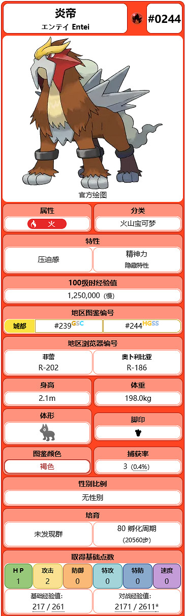 《寶可夢》炎帝圖鑒