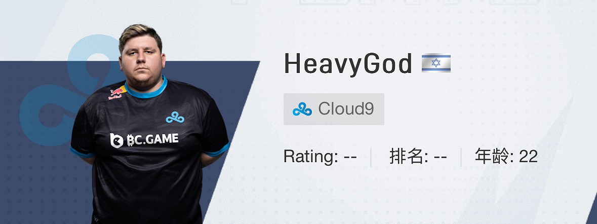 《CSGO》2024上海majorC9戰隊選手名單 《CSGO》2024上海majorC9戰隊選手名單