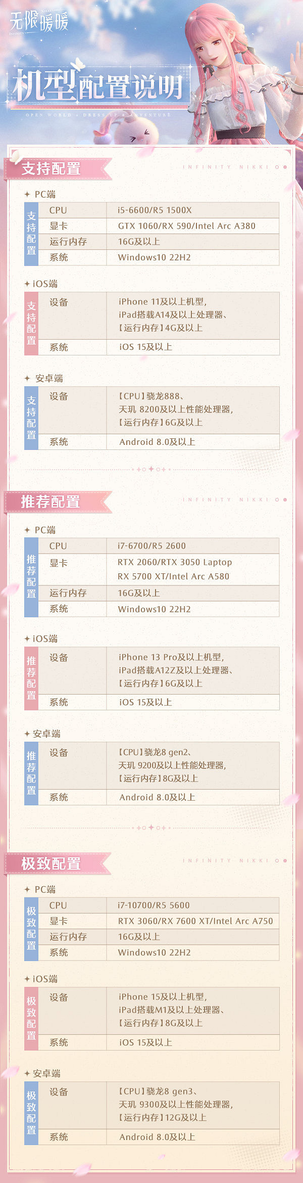 《無限暖暖》預下載正式開啟 全新劇情PV公開! 《無限暖暖》預下載正式開啟 全新劇情PV公開!