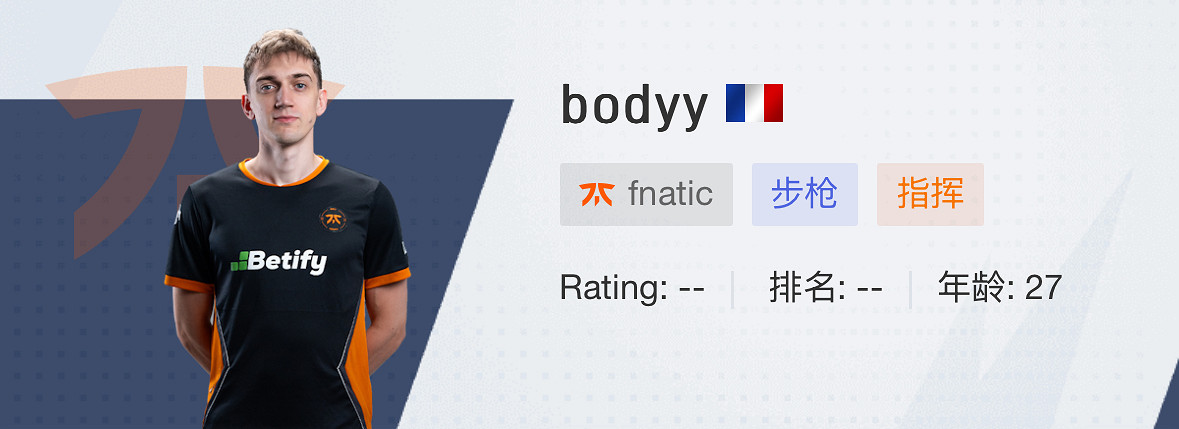 《CSGO》2024上海majorFnatic戰隊選手名單 《CSGO》2024上海majorFnatic戰隊選手名單