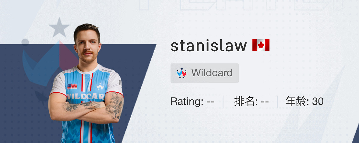 《CSGO》2024上海majorWildcard戰隊選手名單 《CSGO》2024上海majorWildcard戰隊選手名單