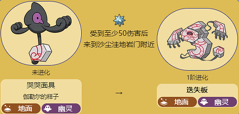 《寶可夢》迭失板全世代進化方法介紹最新 《寶可夢》迭失板全世代進化方法介紹最新