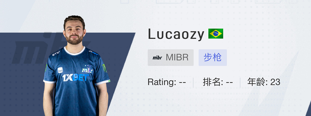 《CSGO》2024上海majorMIBR戰隊選手名單 《CSGO》2024上海majorMIBR戰隊選手名單