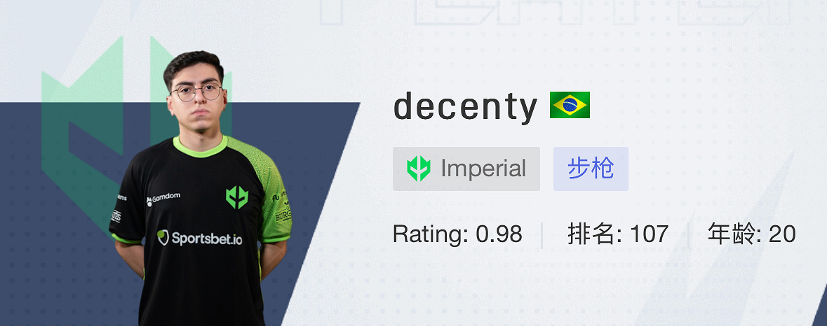 《CSGO》2024上海majorIMP戰隊選手名單 《CSGO》2024上海majorIMP戰隊選手名單