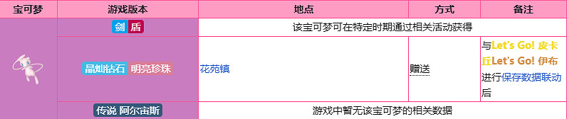 《寶可夢》夢幻圖鑒