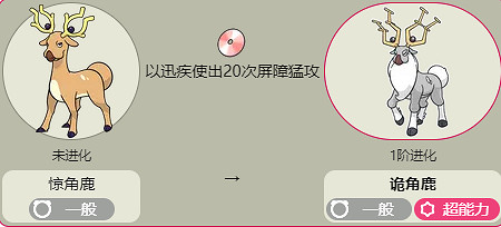 《寶可夢》詭角鹿全世代進化方法介紹最新