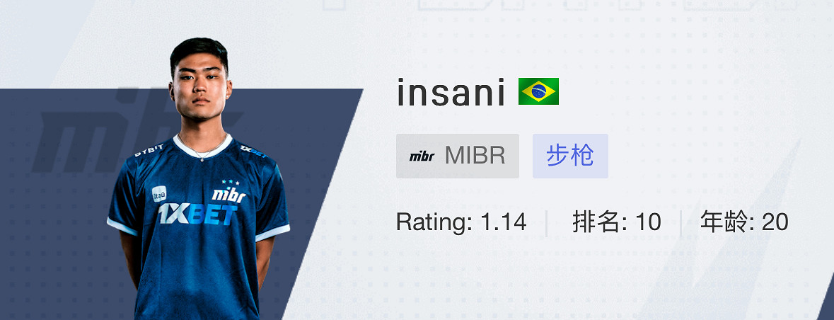 《CSGO》2024上海majorMIBR戰隊選手名單 《CSGO》2024上海majorMIBR戰隊選手名單