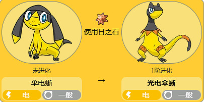 《寶可夢》光電傘蜥全世代進化方法介紹最新 《寶可夢》光電傘蜥全世代進化方法介紹最新