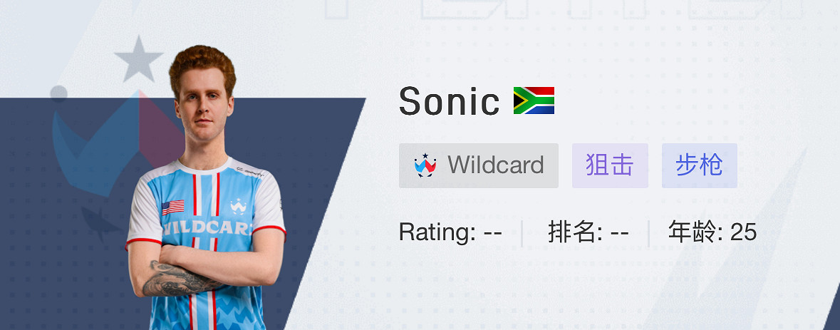 《CSGO》2024上海majorWildcard戰隊選手名單 《CSGO》2024上海majorWildcard戰隊選手名單