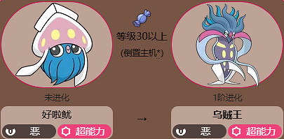 《寶可夢》烏賊王全世代進化方法介紹最新 《寶可夢》烏賊王全世代進化方法介紹最新