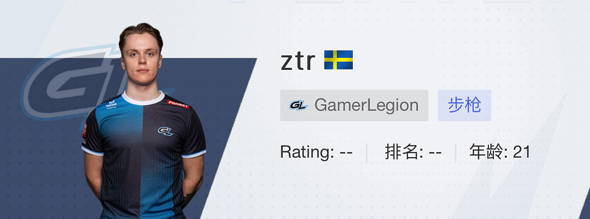 《CSGO》2024上海majorGL戰隊選手名單 《CSGO》2024上海majorGL戰隊選手名單