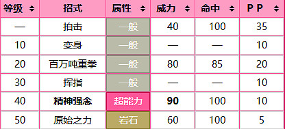 《寶可夢》夢幻圖鑒