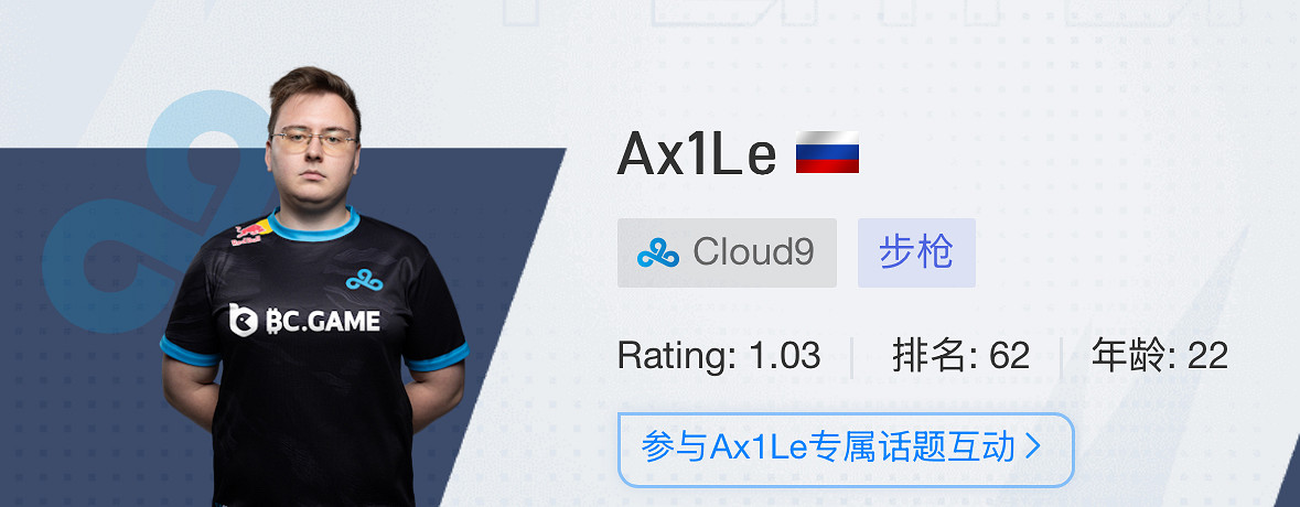 《CSGO》2024上海majorC9戰隊選手名單 《CSGO》2024上海majorC9戰隊選手名單