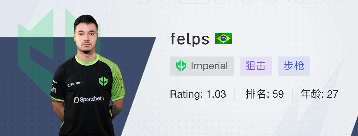 《CSGO》2024上海majorIMP戰隊選手名單 《CSGO》2024上海majorIMP戰隊選手名單