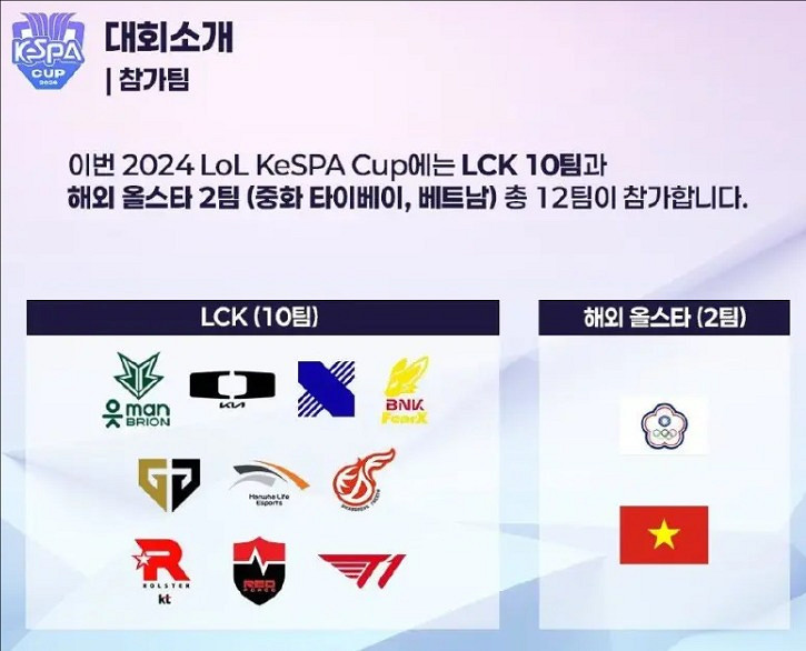 《英雄聯盟》2024KeSPA杯參賽賽區一覽