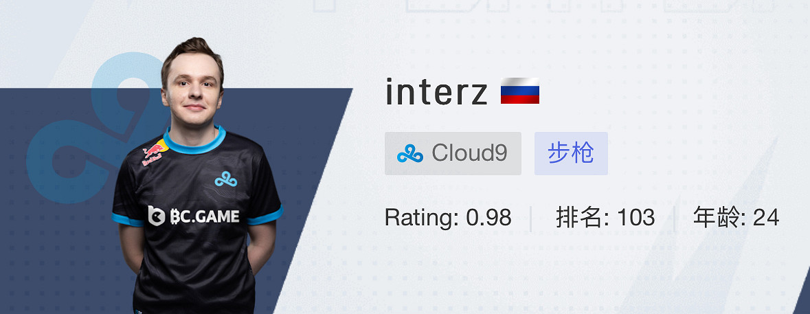 《CSGO》2024上海majorC9戰隊選手名單 《CSGO》2024上海majorC9戰隊選手名單