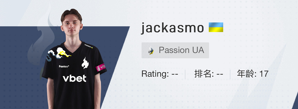 《CSGO》2024上海majorPUA戰隊選手名單 《CSGO》2024上海majorPUA戰隊選手名單