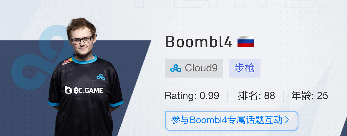 《CSGO》2024上海majorC9戰隊選手名單 《CSGO》2024上海majorC9戰隊選手名單