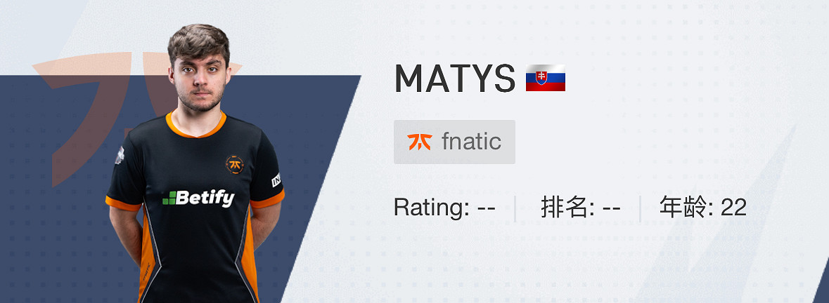 《CSGO》2024上海majorFnatic戰隊選手名單 《CSGO》2024上海majorFnatic戰隊選手名單