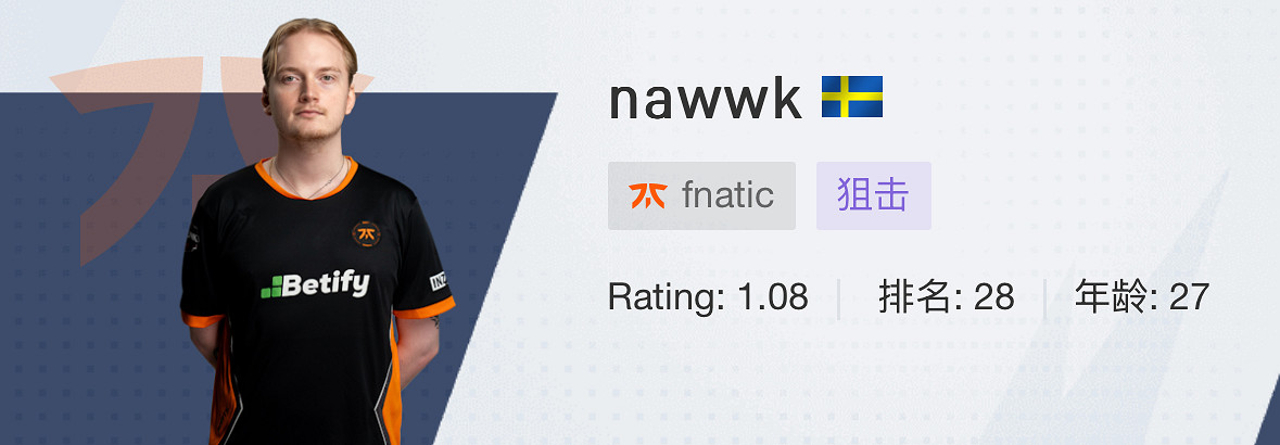 《CSGO》2024上海majorFnatic戰隊選手名單 《CSGO》2024上海majorFnatic戰隊選手名單