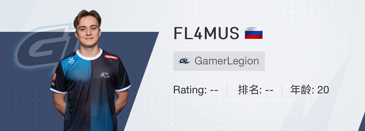 《CSGO》2024上海majorGL戰隊選手名單 《CSGO》2024上海majorGL戰隊選手名單