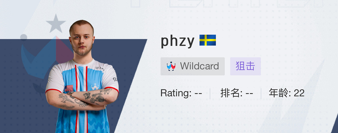 《CSGO》2024上海majorWildcard戰隊選手名單 《CSGO》2024上海majorWildcard戰隊選手名單