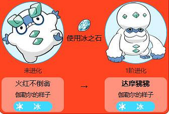 《寶可夢》伽勒爾達摩狒狒全世代進化方法介紹最新