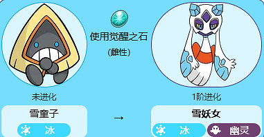《寶可夢》雪妖女最新全世代進化方法介紹