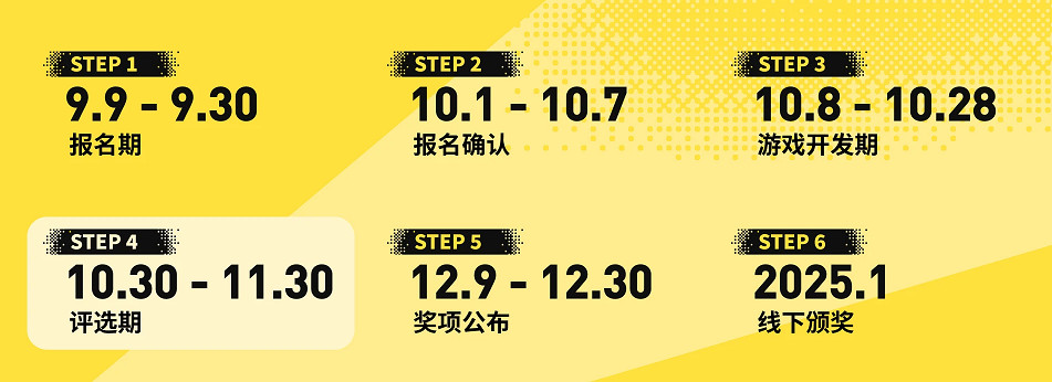 中國獨立遊戲人的深度表達與思考 —— TapTap聚光燈GameJam有自己的「好東西」 中國獨立遊戲人的深度表達與思考 —— TapTap聚光燈GameJam有自己的「好東西」