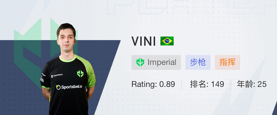 《CSGO》2024上海majorIMP戰隊選手名單 《CSGO》2024上海majorIMP戰隊選手名單