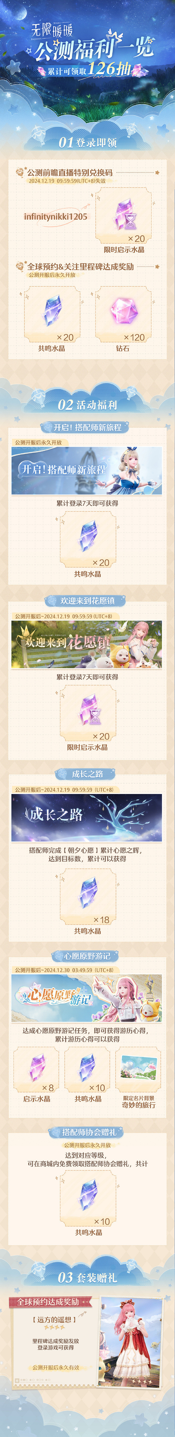 《無限暖暖》預下載正式開啟 全新劇情PV公開! 《無限暖暖》預下載正式開啟 全新劇情PV公開!