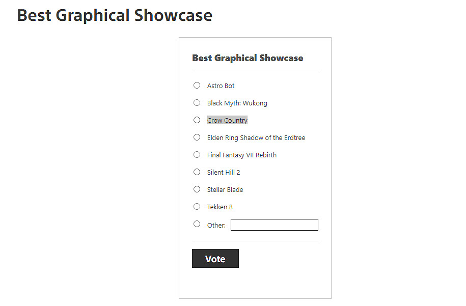 索尼PS發起年度最佳遊戲投票：《黑神話》獲兩項提名