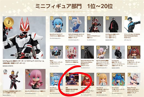 從擺件變成大頭娃娃套,原神又整了一手好活 從擺件變成大頭娃娃套,原神又整了一手好活