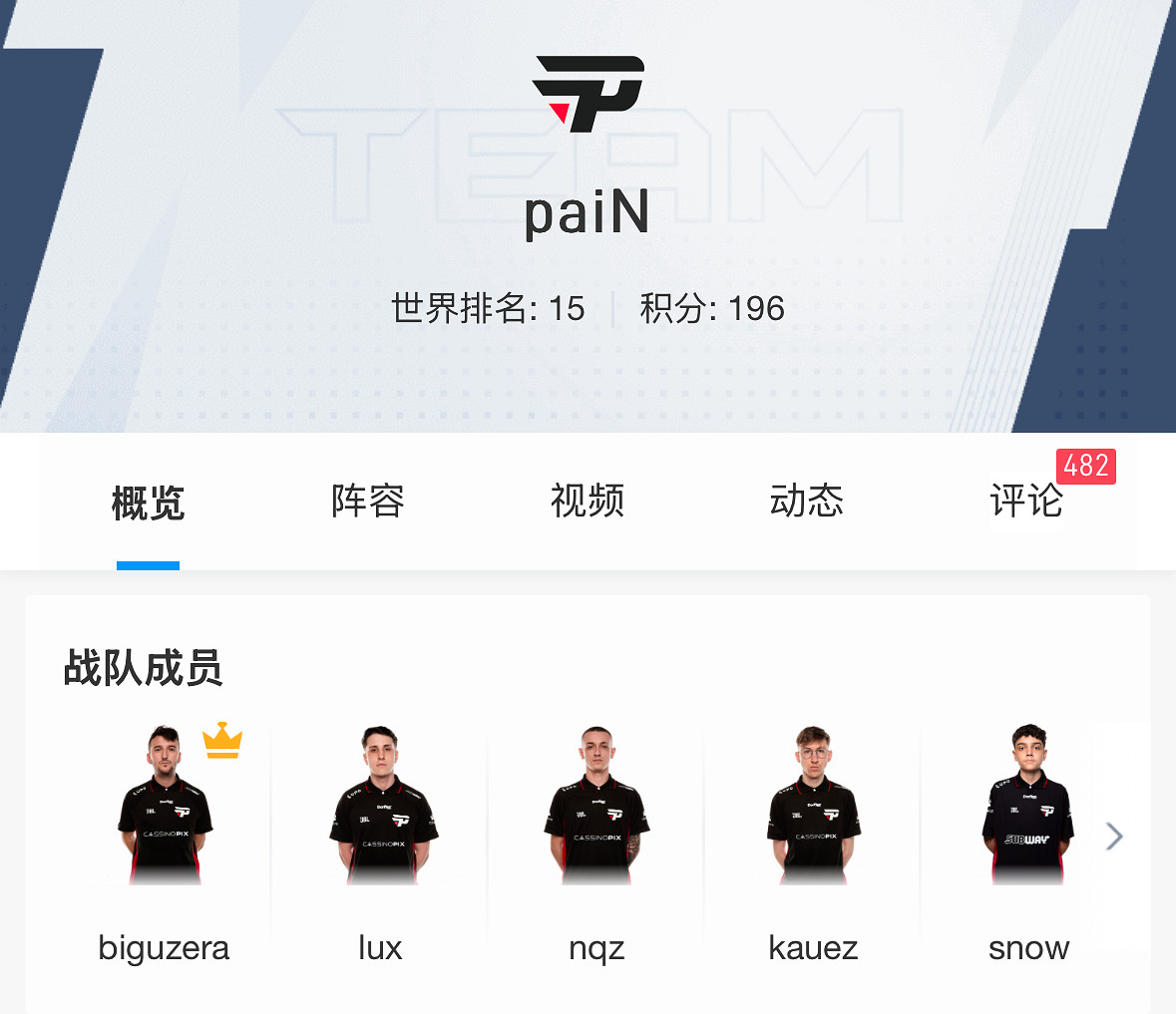 《CSGO》2024上海major揭幕賽晉級戰隊名單