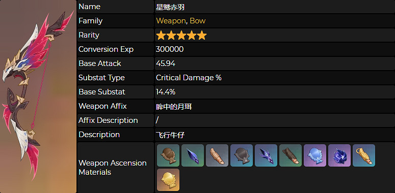 《原神》5.2上半卡池開啟時間介紹 《原神》5.2上半卡池開啟時間介紹