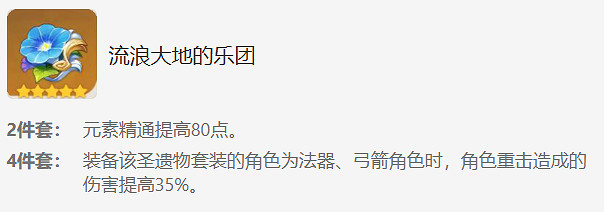 《原神》茜特菈莉聖遺物推薦 《原神》茜特菈莉聖遺物推薦