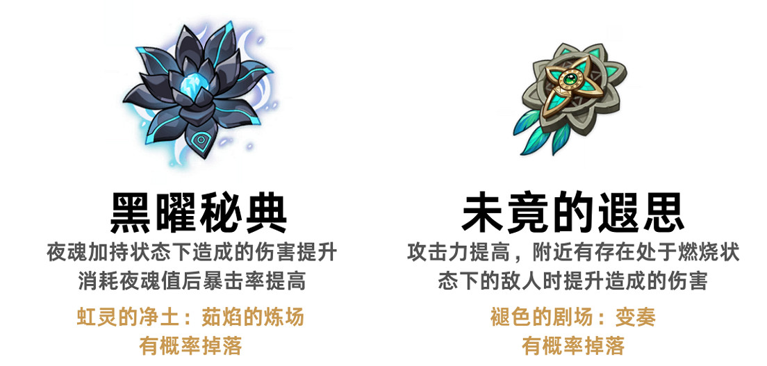 《原神》基尼奇培養攻略