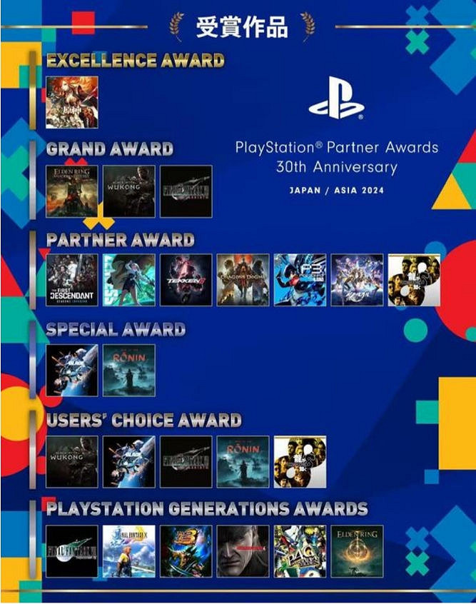 故意還是不小心？IGN中國竟把《原神》獲獎名打錯