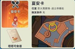 《原神》納塔NPC對話獎勵匯總